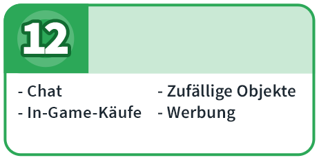 Age Rating Wauies