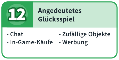 Age Rating Wurzelimperium 2